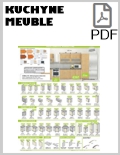 Meuble Kuchyne
