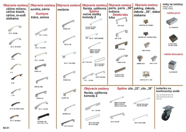 Meuble Nábytok 7 strana 48