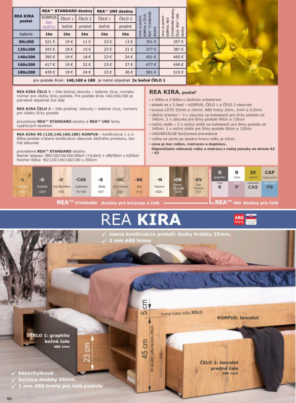 Rea Ava 58 detské izby